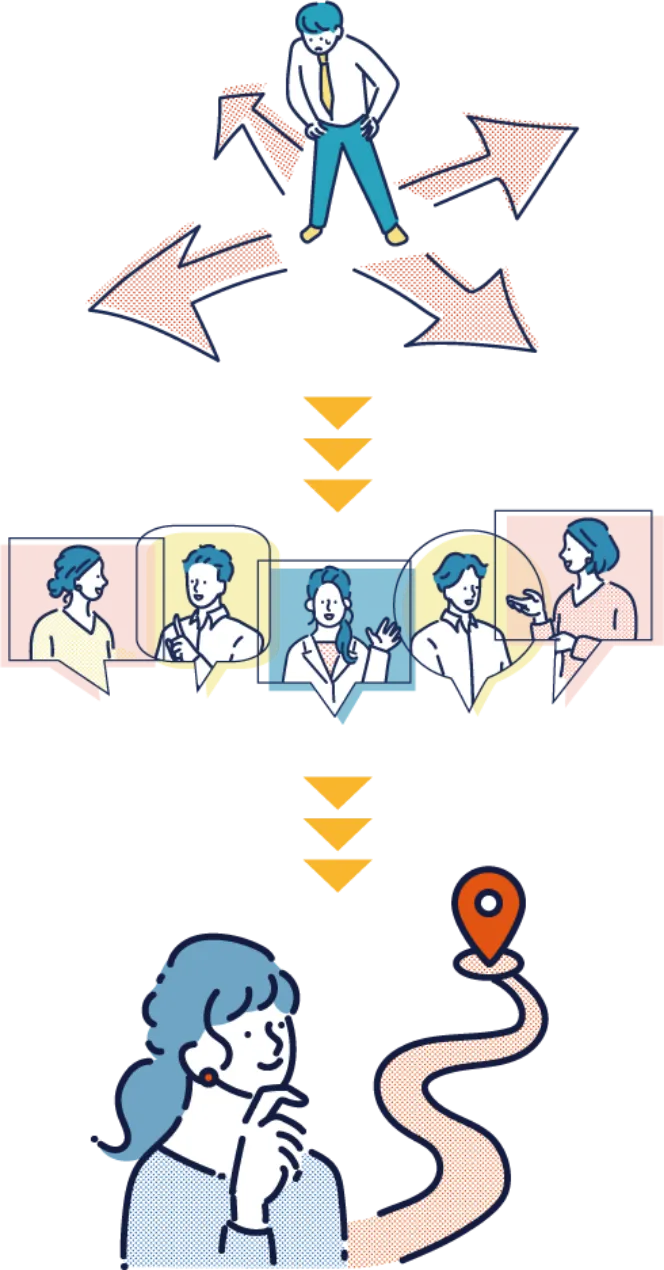 む道を探るためのフィールド型研修